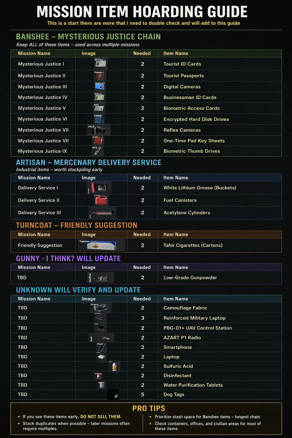 horde-guide.webp